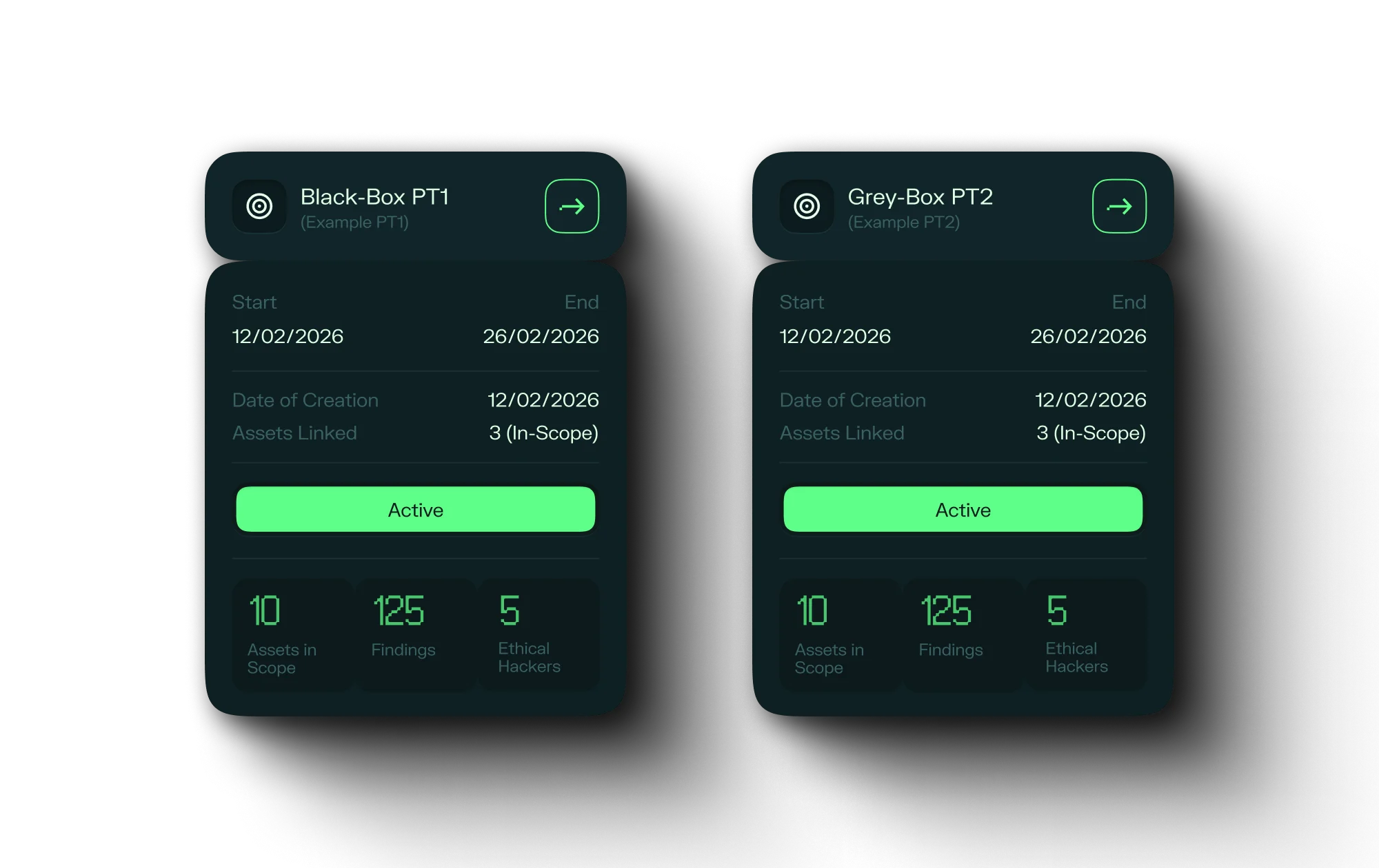 Cards de pentest Black-Box e Grey-Box